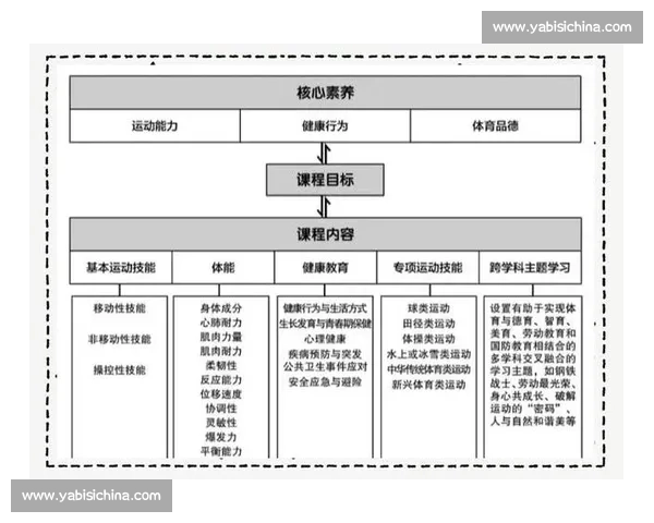 400个体育相关词汇深度解析与应用指南全面提升运动技能与竞技素养