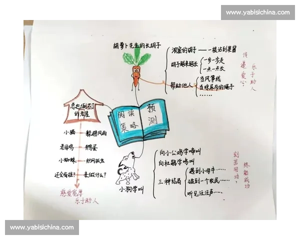 一个人比赛中的思维策略与阅读理解能力全面分析 一个人比赛中的思维策略与阅读理解能力全面分析