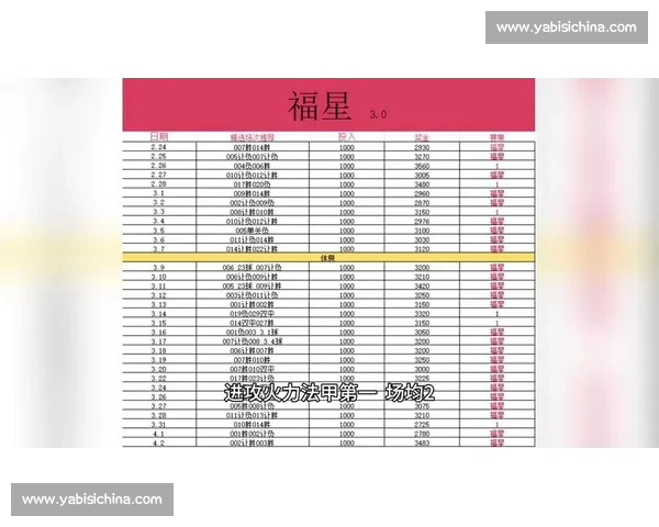 今日足球赛事分析与推荐,深度解析各场比赛走势与投注建议 今日足球赛事分析与推荐,深度解析各场比赛走势与投注建议