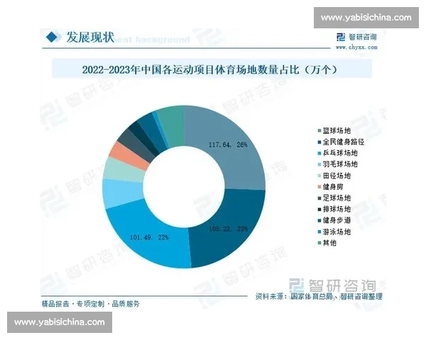 竞技对抗新纪元：探索多元化体育项目中的激烈挑战与发展趋势