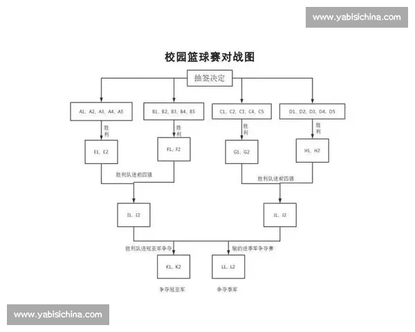 篮球比赛规则详解与新手入门指南帮助你快速掌握比赛精髓