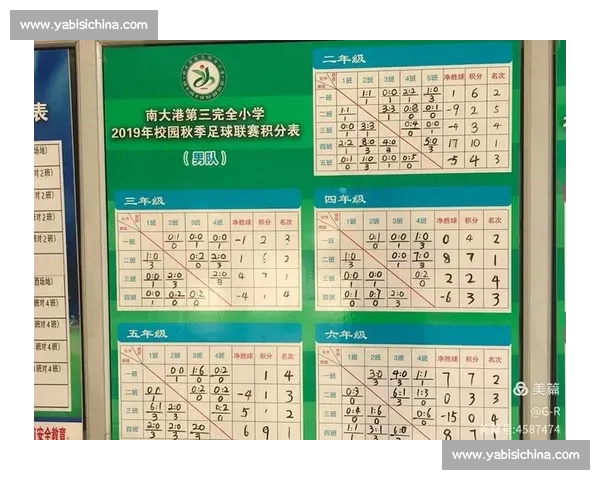 足球比赛中的礼仪规范与体育精神培养探讨 足球比赛中的礼仪规范与体育精神培养探讨